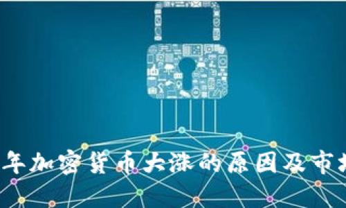 2023年加密货币大涨的原因及市场展望